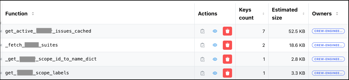 Admin dashboard — value inspector